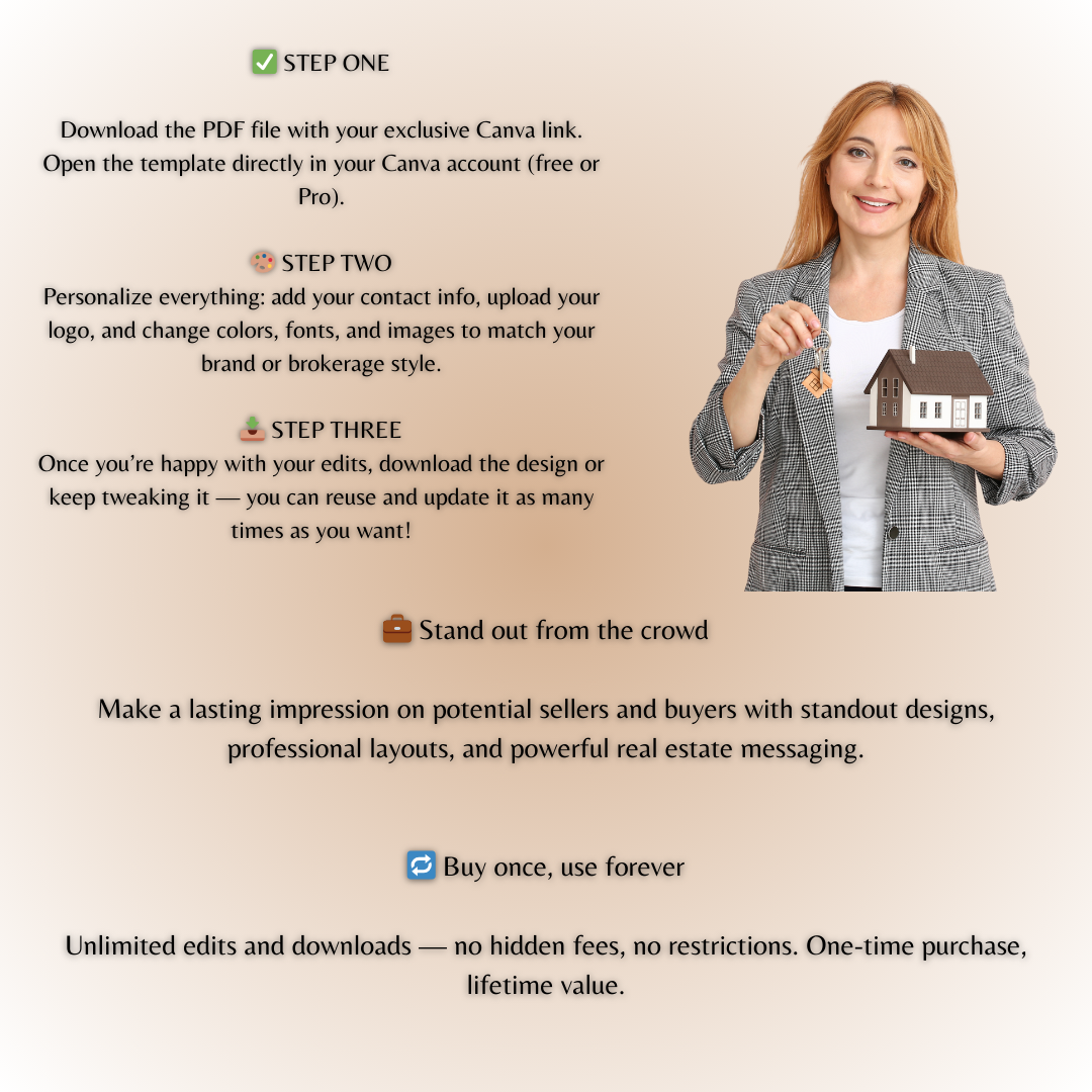 REAL ESTATE SOCIAL MEDIA, 100+ Posts and Stories Templates