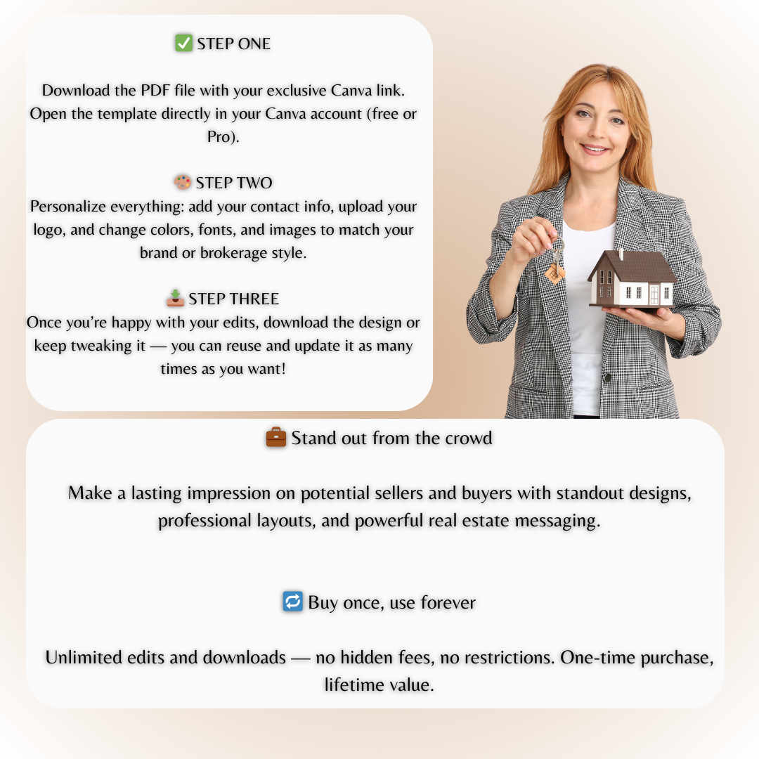 ALL IN ONE Real Estate Toolkit Bundle