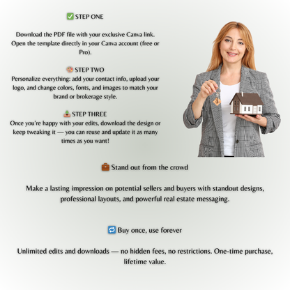 REAL ESTATE POSTCARDS Templates
